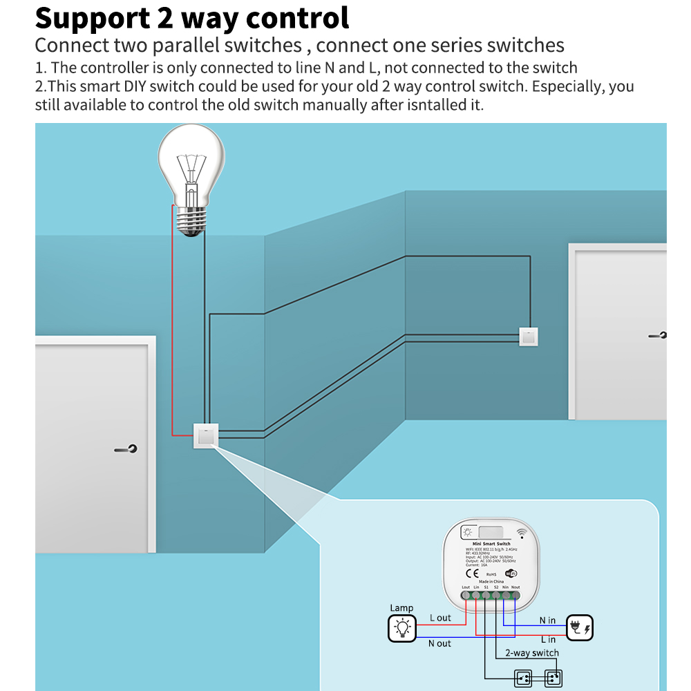 Sakelar Lampu Pintar Tuya WiFi - Smart Home Energy ulasan dan harga
