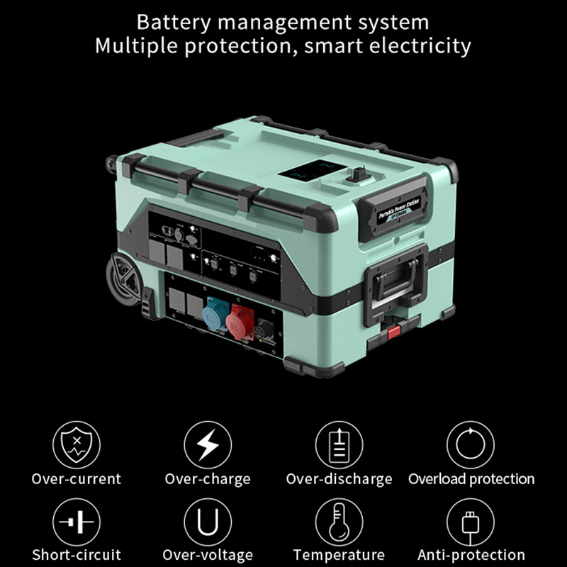 Stasiun Tenaga Portabel Smart  - Smart Home Energy ulasan dan harga
