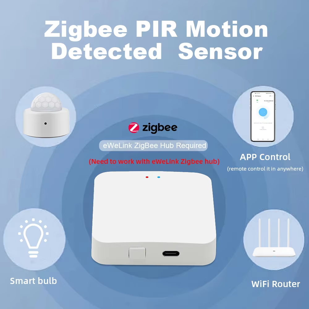 Baru eWeLink Zigbee Sensor Ger - Zigbee Gateway ulasan dan harga