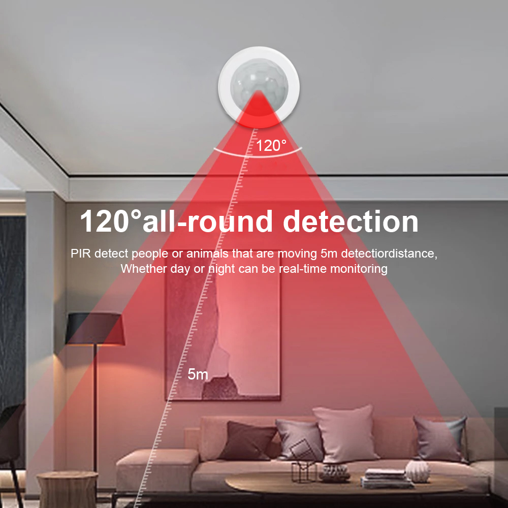 Baru eWeLink Zigbee Sensor Ger - Zigbee Gateway ulasan dan harga
