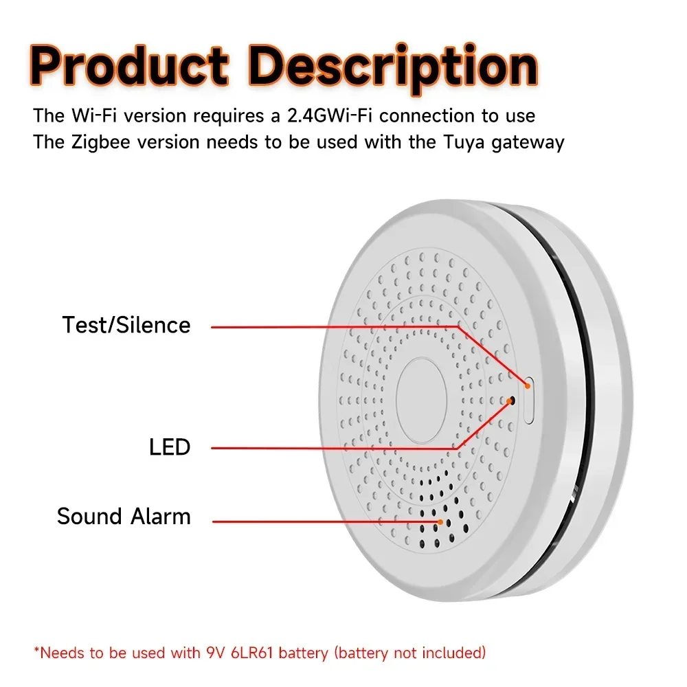 Detektor Asap dan CO Zigbee 2- - Smart Home Mqtt ulasan dan harga