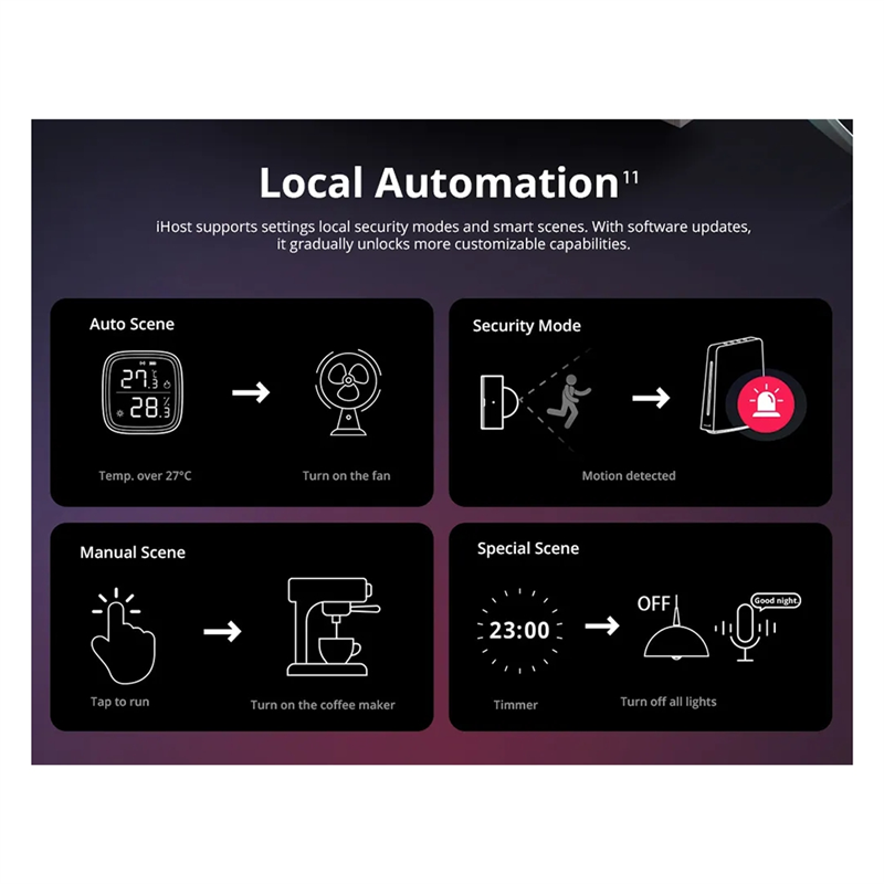 Ewelink Ihost Smart Home Hub A - Smart Home Gateway ulasan dan harga