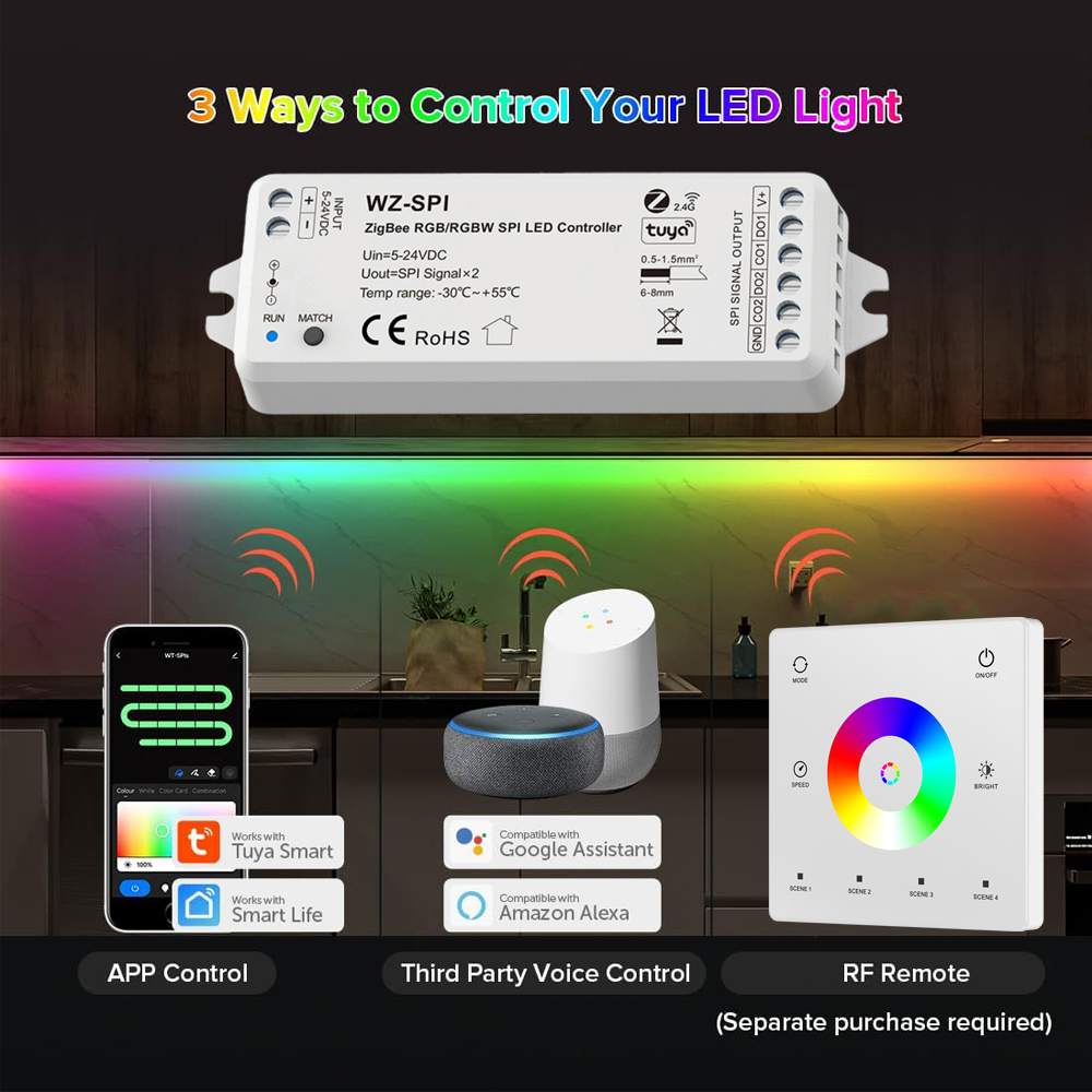 CENFAYA ZigBee RGB RGBW SPI Pe - Smart Home Llm ulasan dan harga